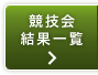 競技会結果一覧